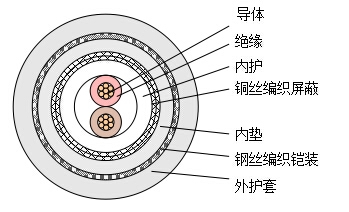pg国际-不凡成就非凡,相信品牌的力量